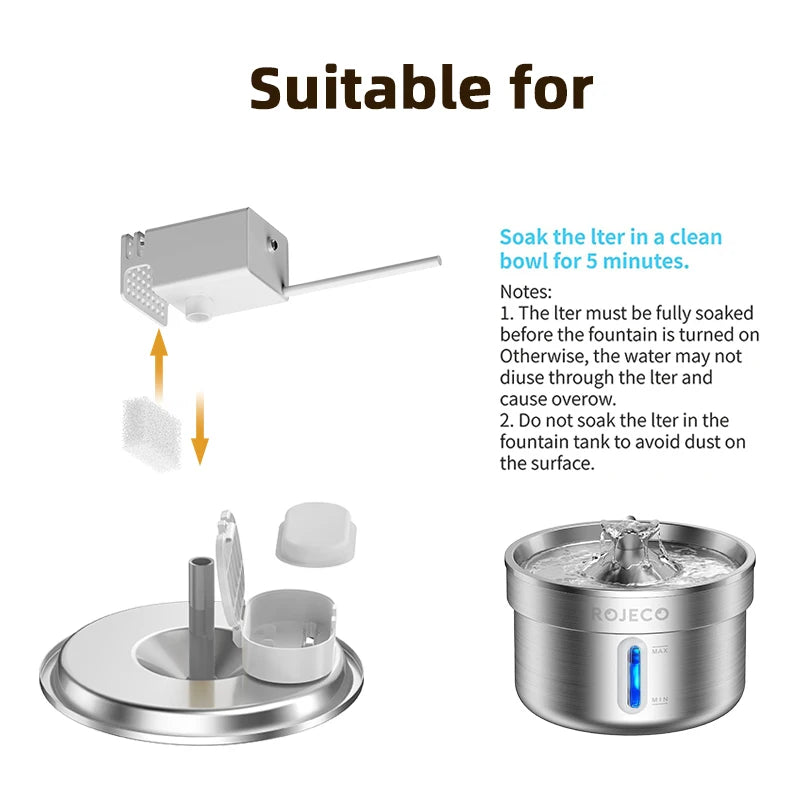 Water Fountain Replacement Filters - 2L Stainless Steel Pet Fountain Purifier
