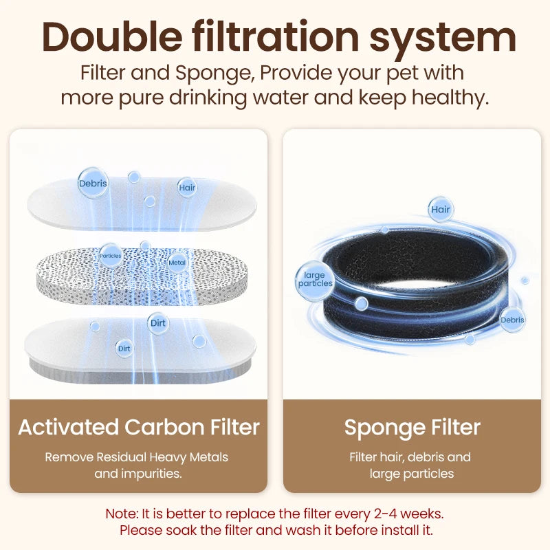 3.2L Stainless Steel Cat Water Fountain - Automatic Pet Water Dispenser for Dogs & Cats