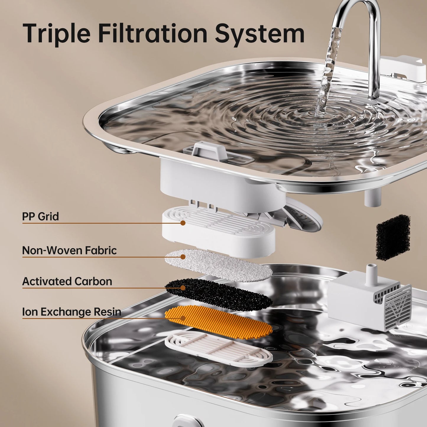 Large Pet Water Fountain - 7L Stainless Steel Automatic Dispenser with Silent Operation