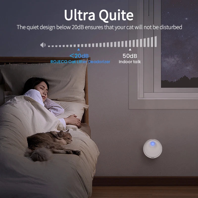 4000mAh Smart Cat Litter Box Odor Purifier with Automatic Deodorizing