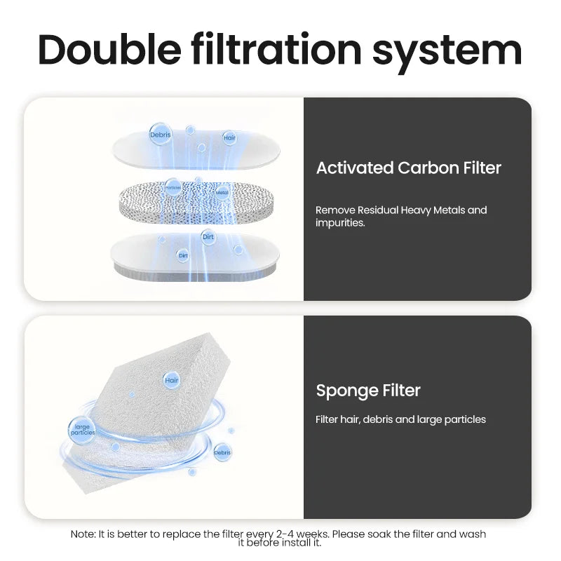 Transparent Smart Cat Water Fountain with Automatic Purifier System