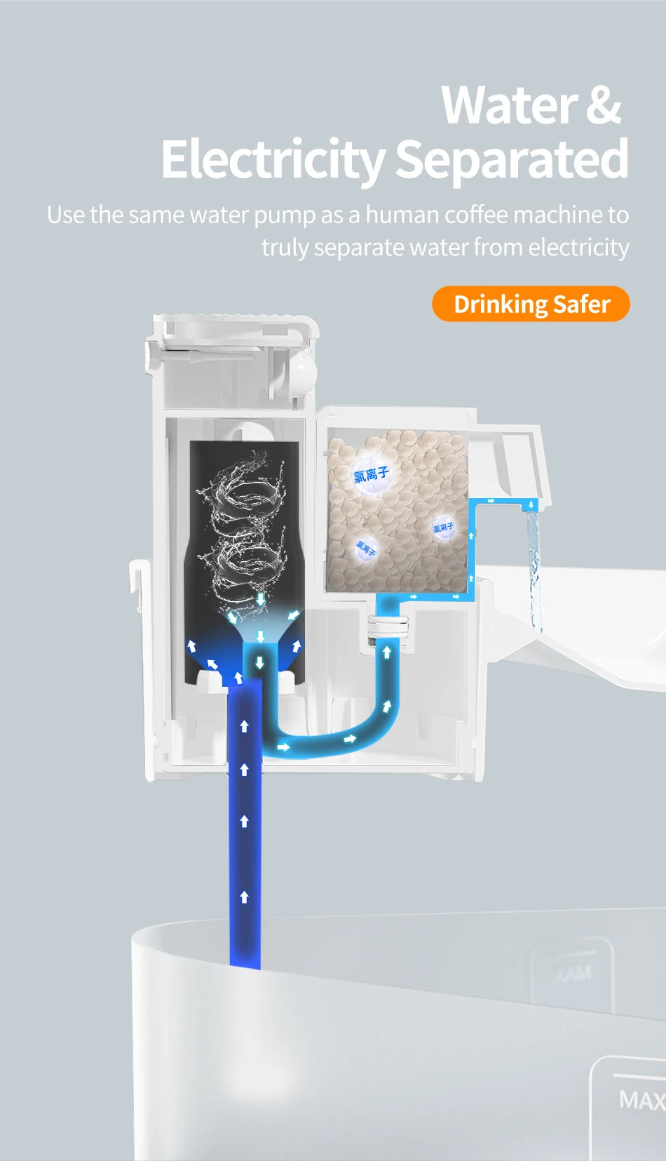 Wireless Smart Cat Water Fountain with Sensor Technology