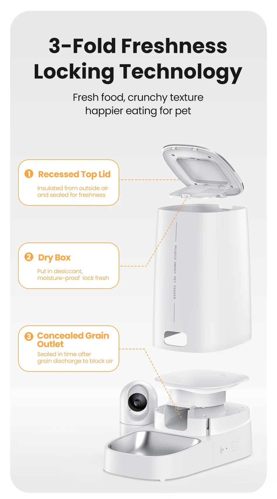 4L Automatic Pet Feeder with 360° Rotating Camera and WiFi Control