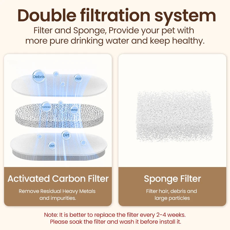 Stainless Steel Pet Water Fountain - Rechargeable Automatic Drinking Fountain for Dogs & Cats