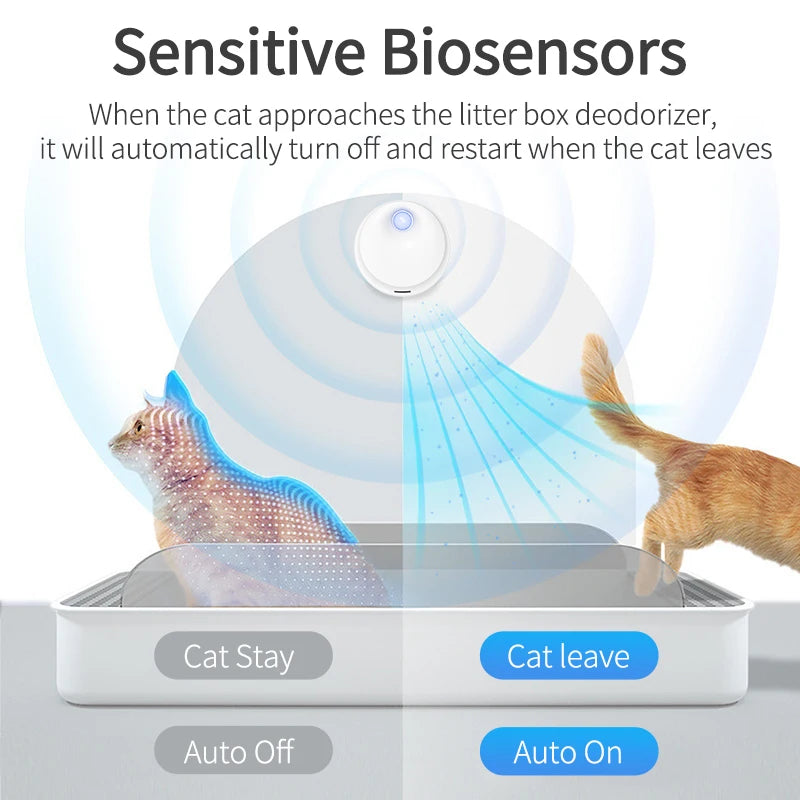 4000mAh Smart Cat Litter Box Odor Purifier with Automatic Deodorizing