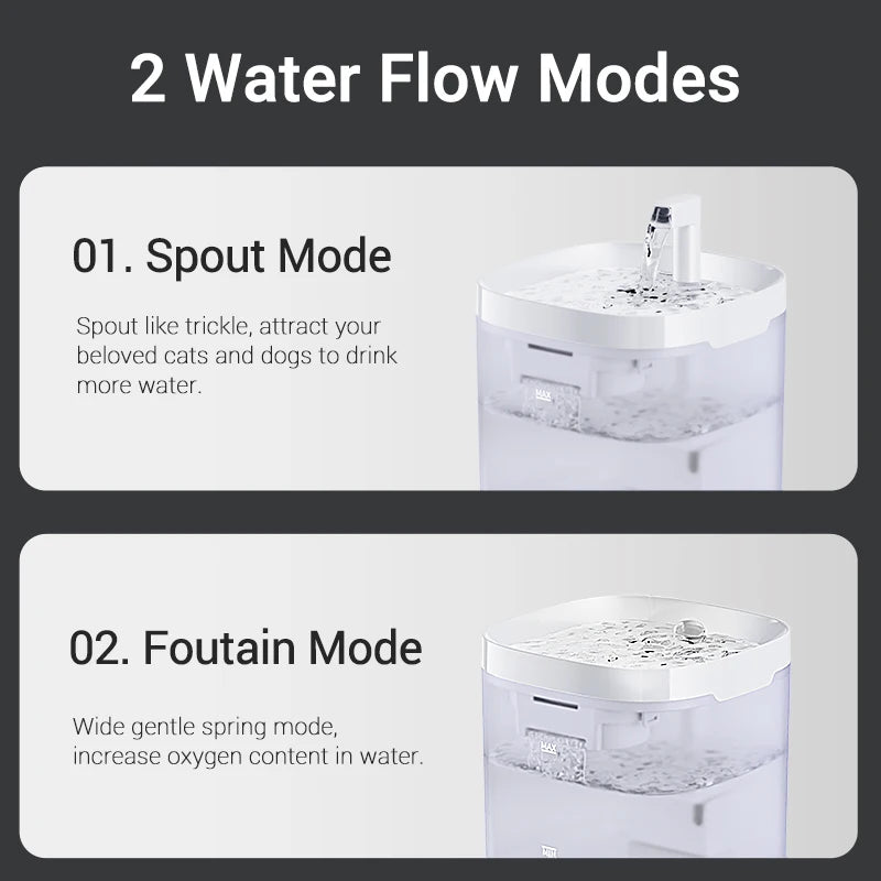 Smart Cat Water Fountain - Automatic Pet Dispenser with Filtration System
