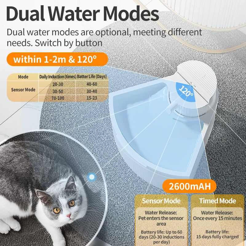 Wireless Smart Cat Water Fountain with Sensor Technology