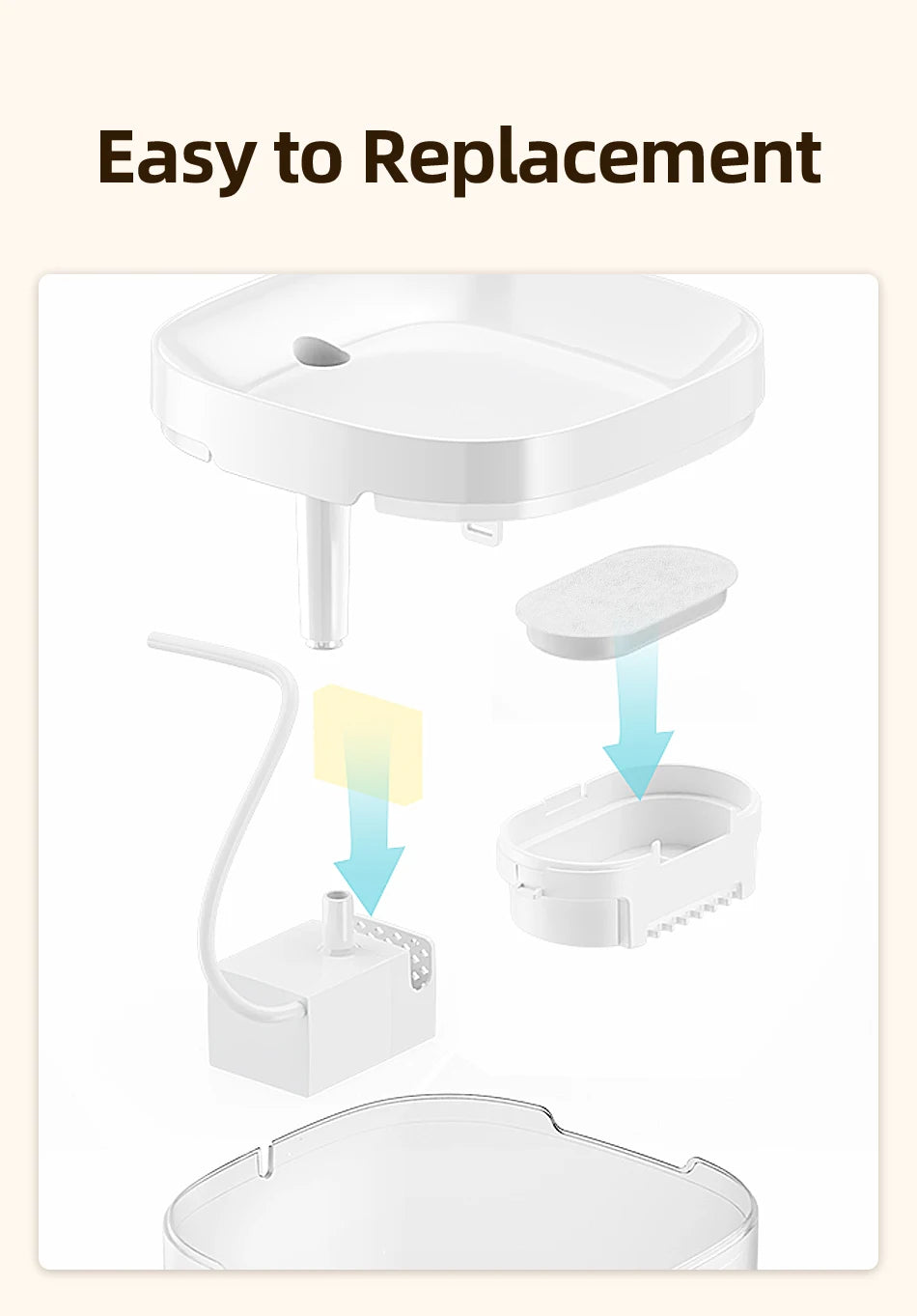 Replacement Water Fountain Filter for Cat Water Dispensers