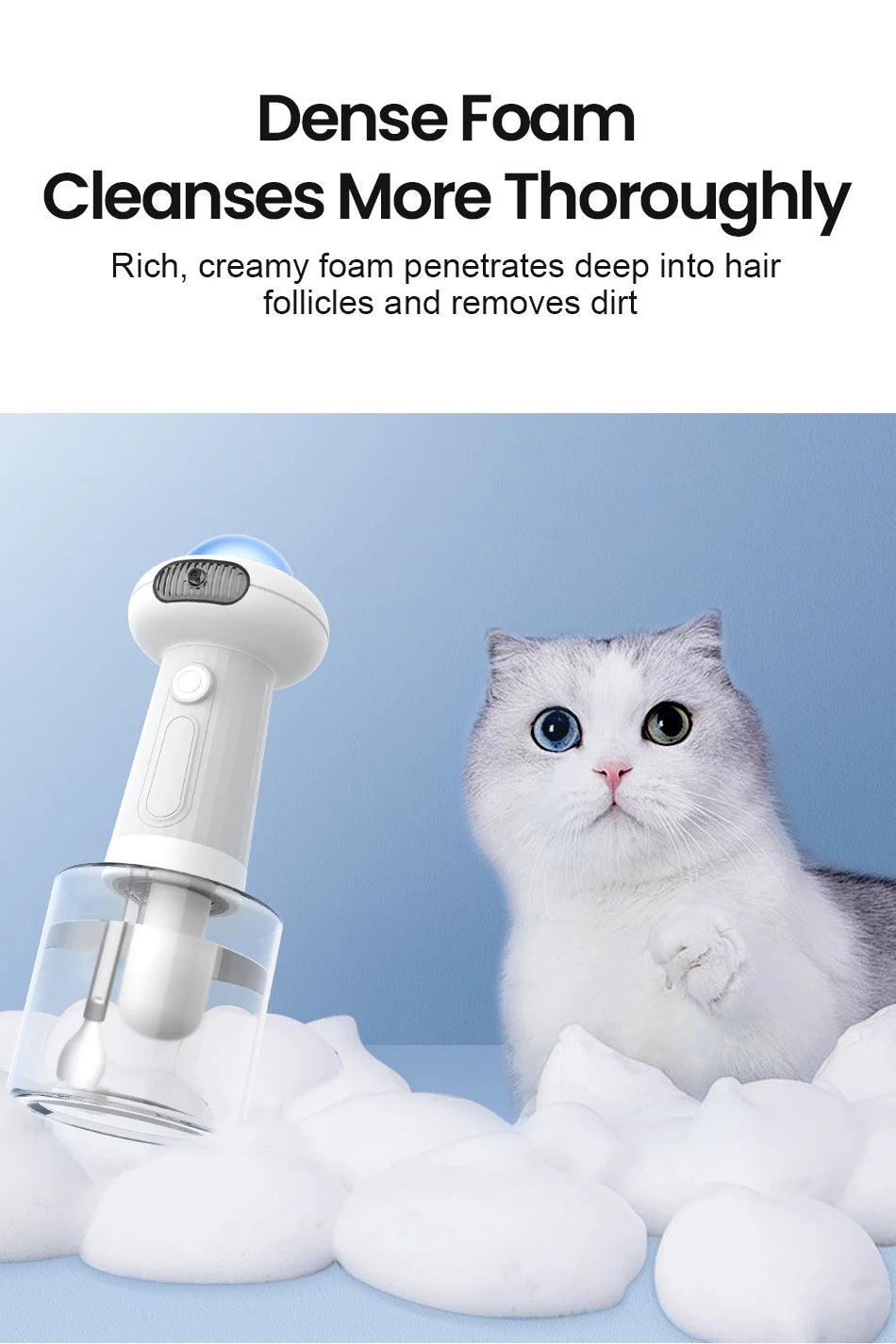 Automatic Pet Foam Machine - Wireless Waterproof Shampoo Dispenser for Dogs & Cats