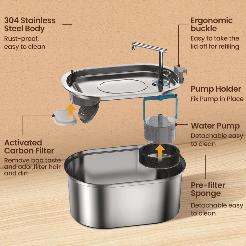 Premium Stainless Steel Cat Water Fountain with Automatic Flow System