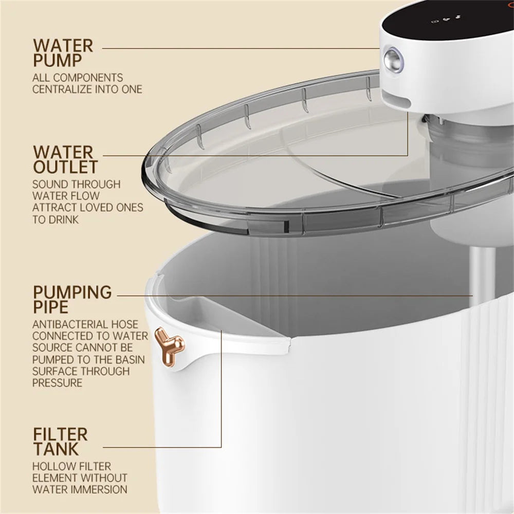 Smart Pet Water Fountain 2.5L - USB Rechargeable Induction Drinking Bowl with Filter