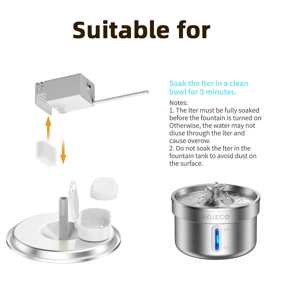 Water Fountain Replacement Filters - 2L Stainless Steel Pet Fountain Purifier