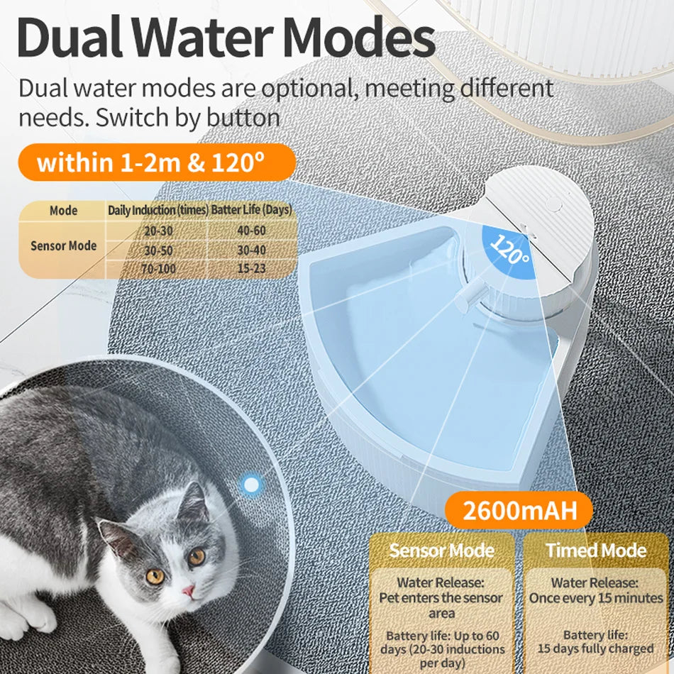 Wireless Smart Cat Water Fountain with Sensor Technology