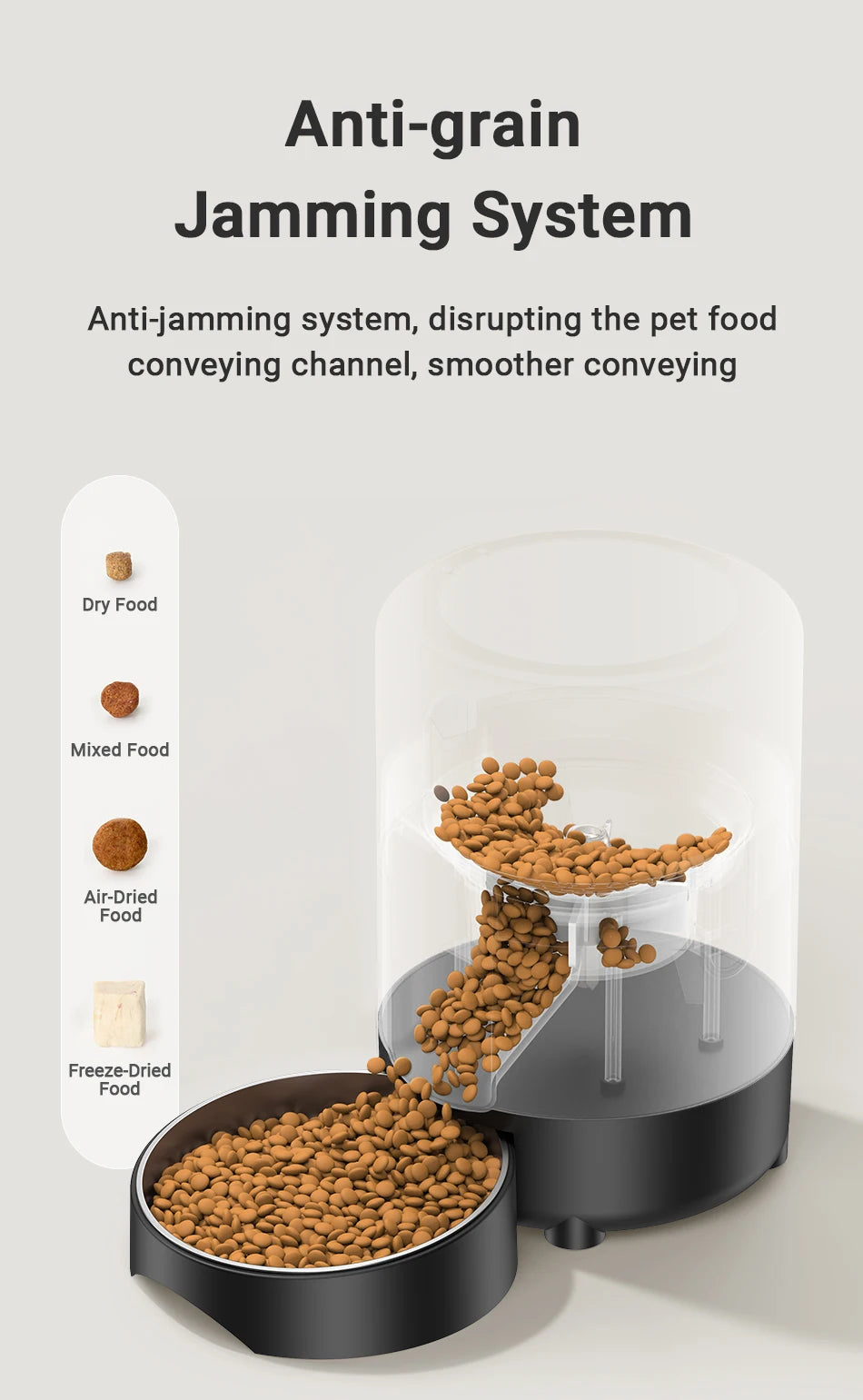 Smart Automatic Pet Feeder 2L - Wi-Fi App Control Food Dispenser for Cats & Dogs