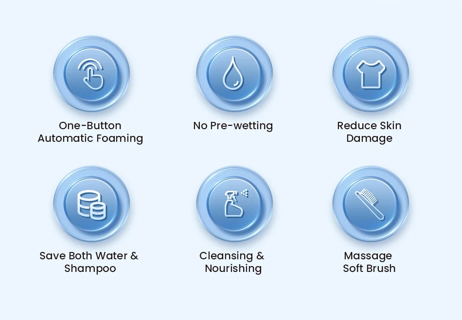 Automatic Pet Foam Machine - Wireless Waterproof Shampoo Dispenser for Dogs & Cats