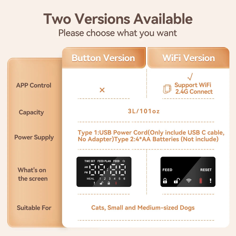 3L Smart WiFi Automatic Pet Feeder with Button Control and Remote Feeding