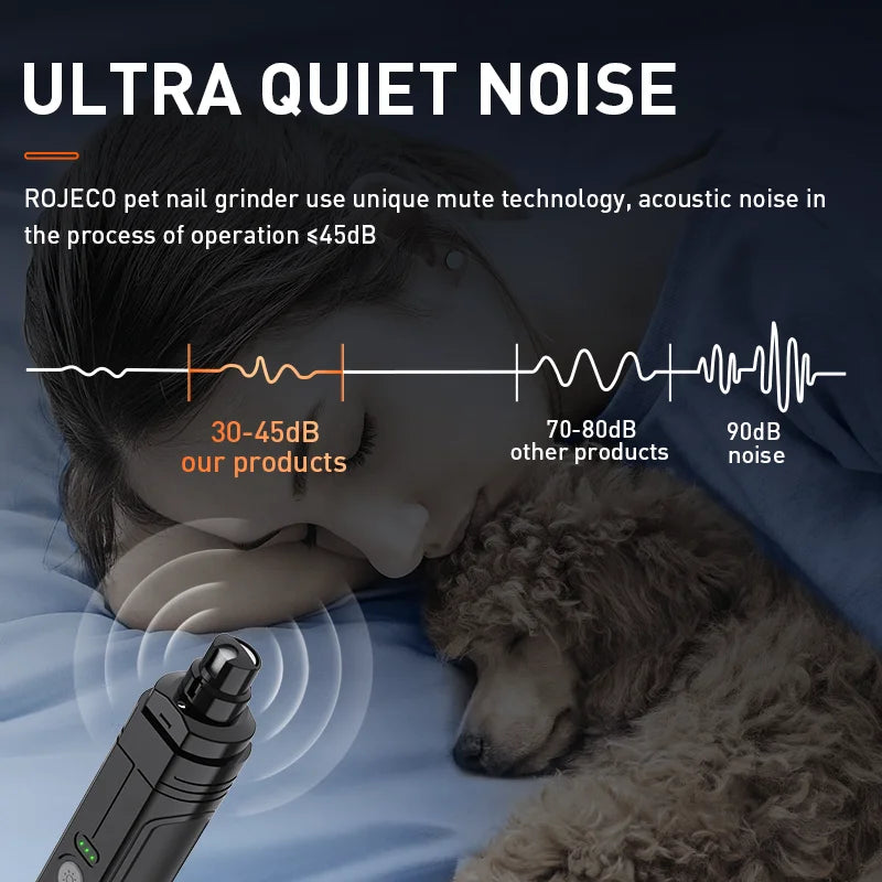 Electric Pet Nail Grinder with LED Light - Rechargeable Grooming Tool