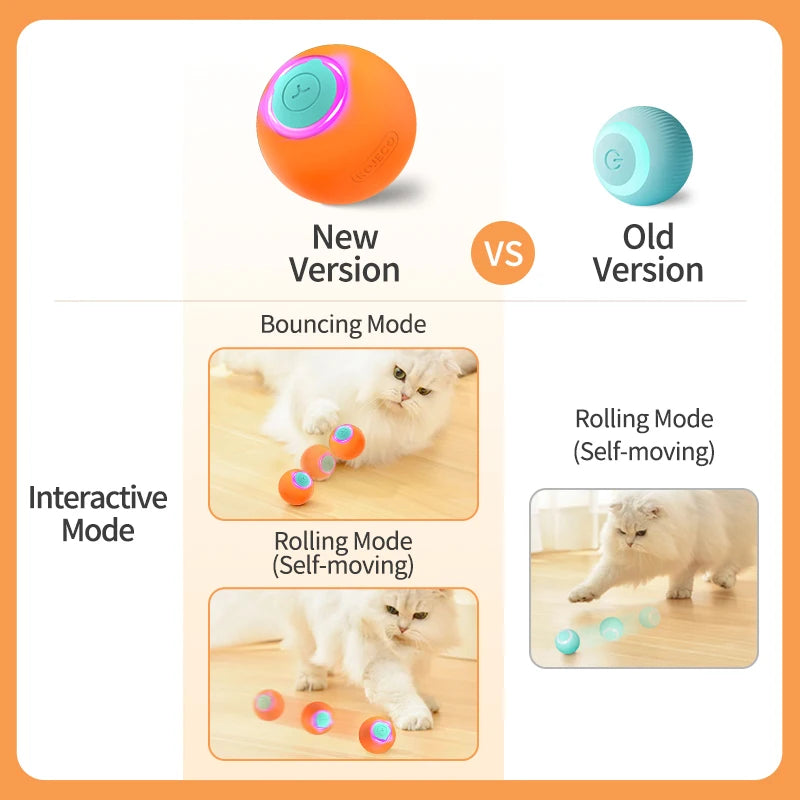 Smart Interactive Cat Ball - Automatic Rolling Electric Pet Toy