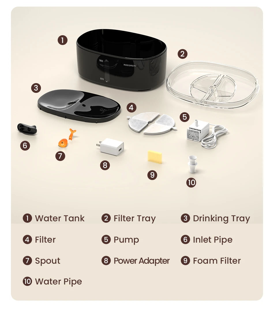 Automatic Cat Water Fountain with Dual Bowls - Wireless Pet Water Dispenser