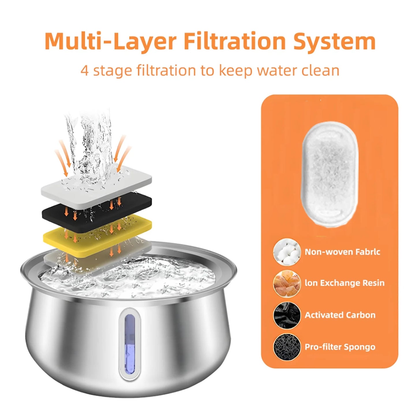Large Capacity Stainless Steel Pet Water Fountain - 4L Multi-Layer Filtration System