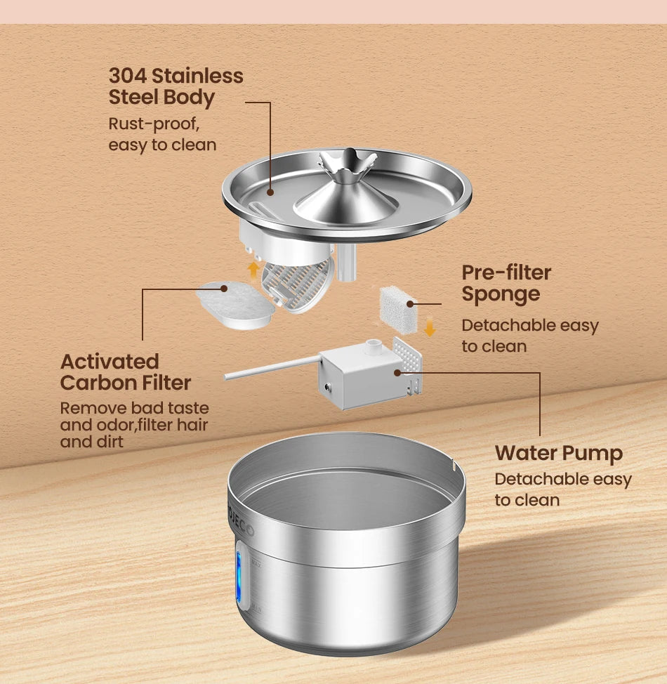Stainless Steel Pet Water Fountain - Rechargeable Automatic Drinking Fountain for Dogs & Cats