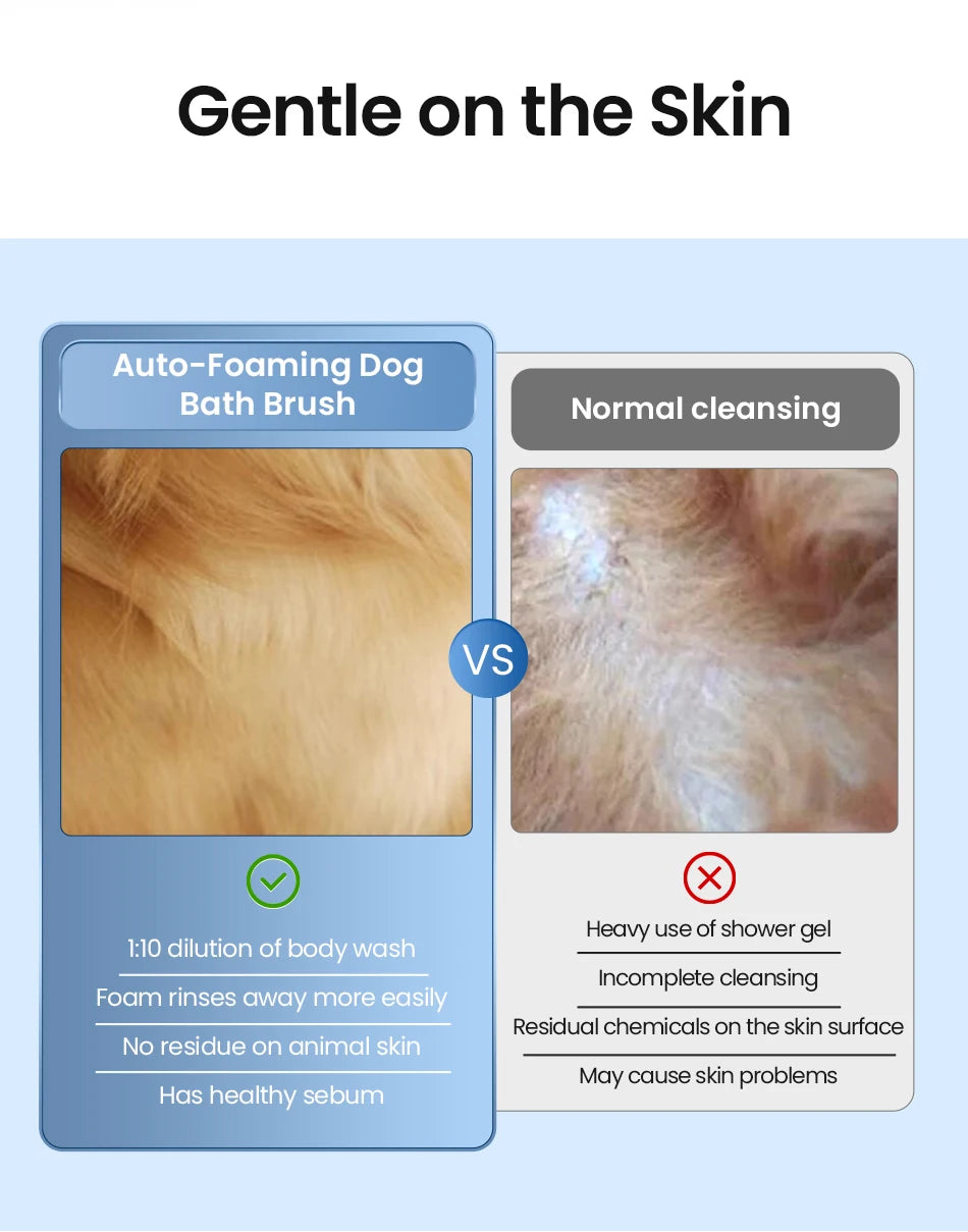 Automatic Pet Foam Machine - Wireless Waterproof Shampoo Dispenser for Dogs & Cats