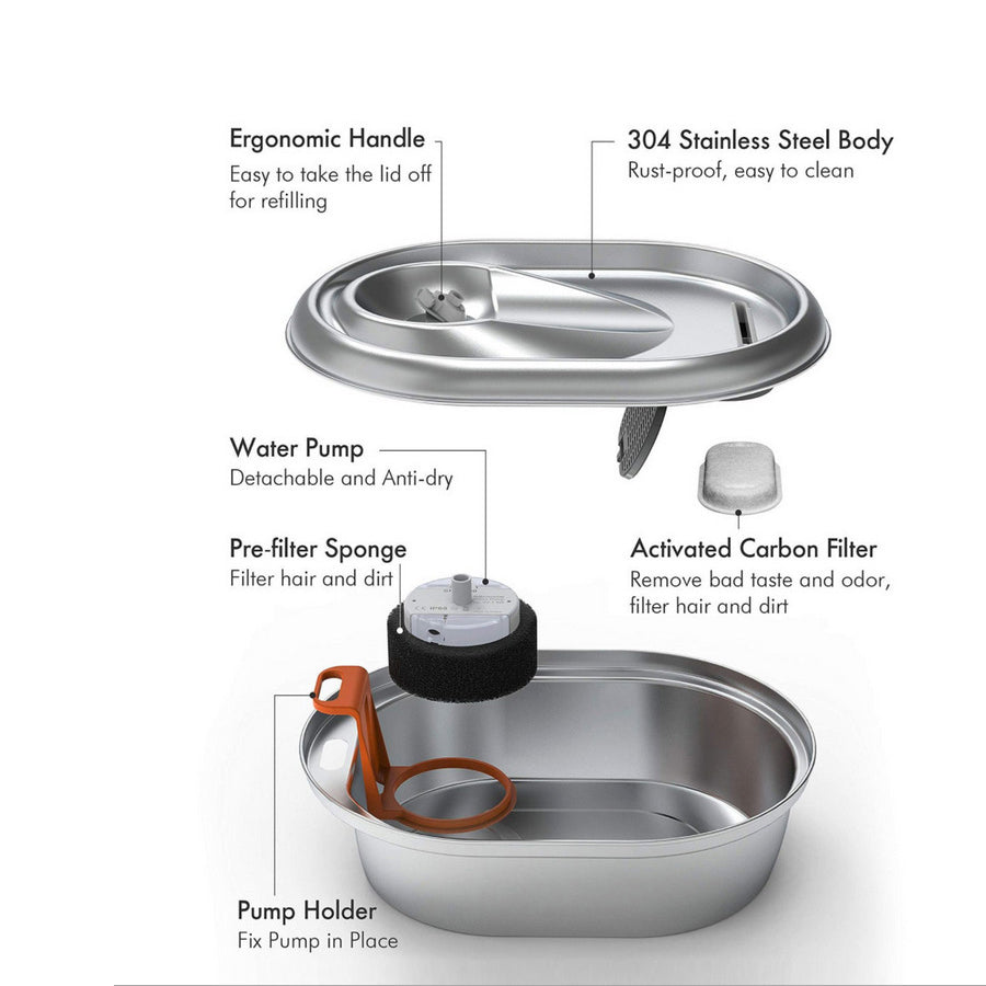 Activated Carbon Water Fountain Replacement Filters