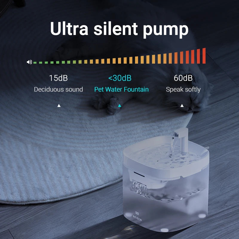 Smart Cat Water Fountain - Automatic Pet Dispenser with Filtration System