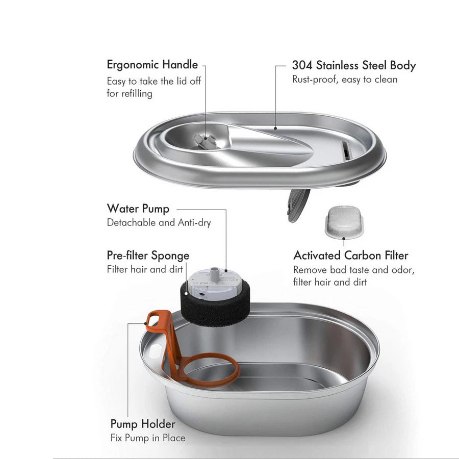 Activated Carbon Water Fountain Replacement Filters