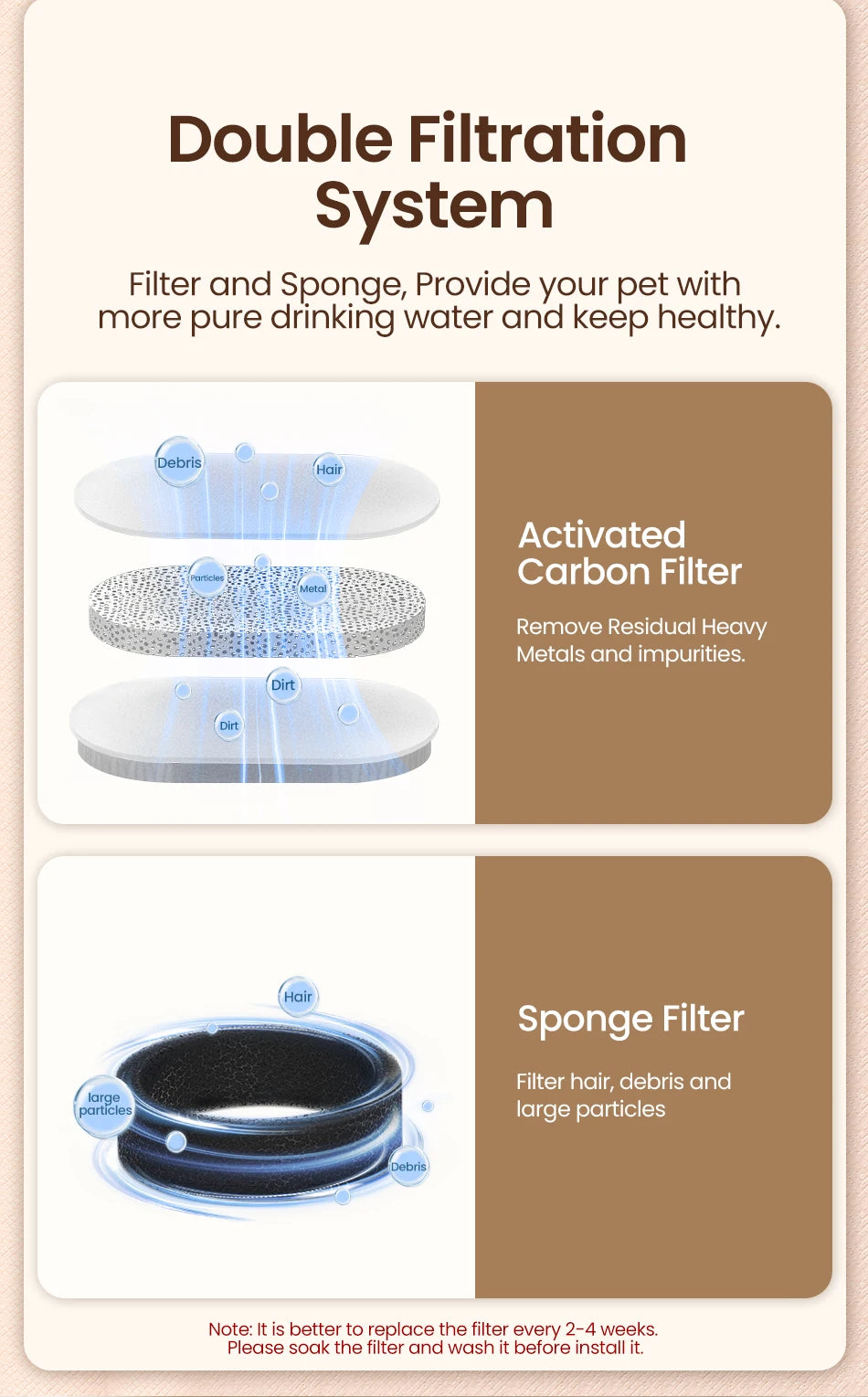 Premium Stainless Steel Cat Water Fountain with Automatic Flow System
