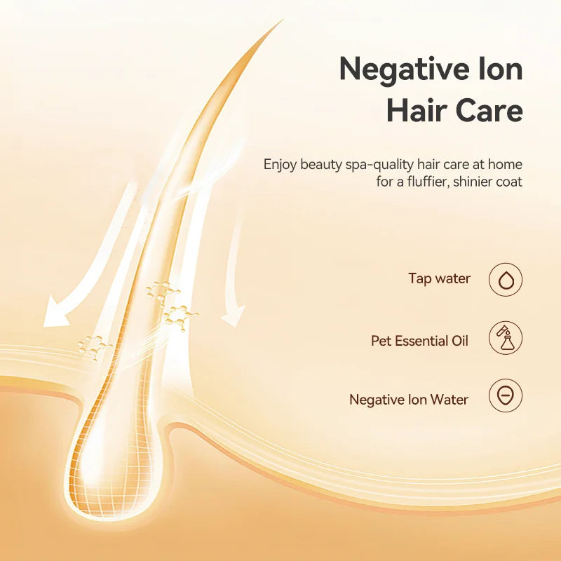 Electric Steam Pet Brush - Hair Removal Comb for Cats & Dogs