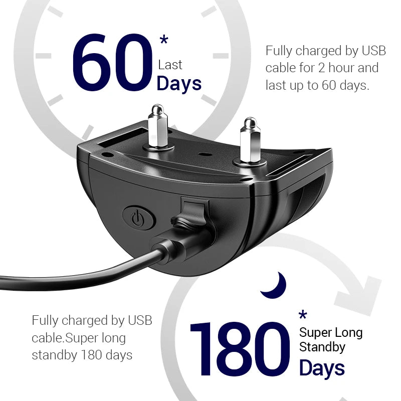 Intelligent Dog Training Collar - Rechargeable Bark Control System