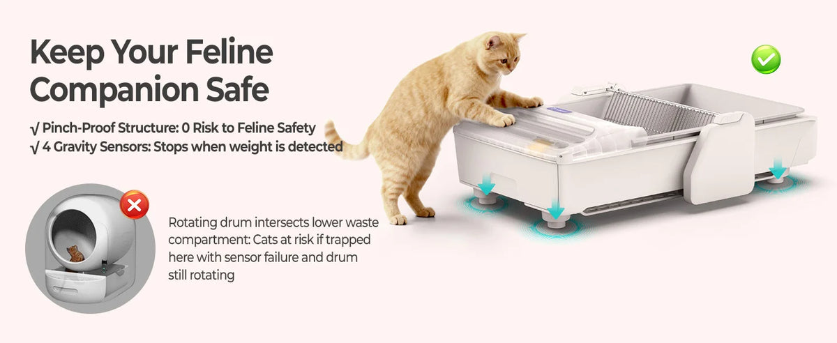 Robotail XL Self-Cleaning Cat Litter Box | Open Design | Dual Rake | Teflon Pan | 6-Cat App | 20 Liners