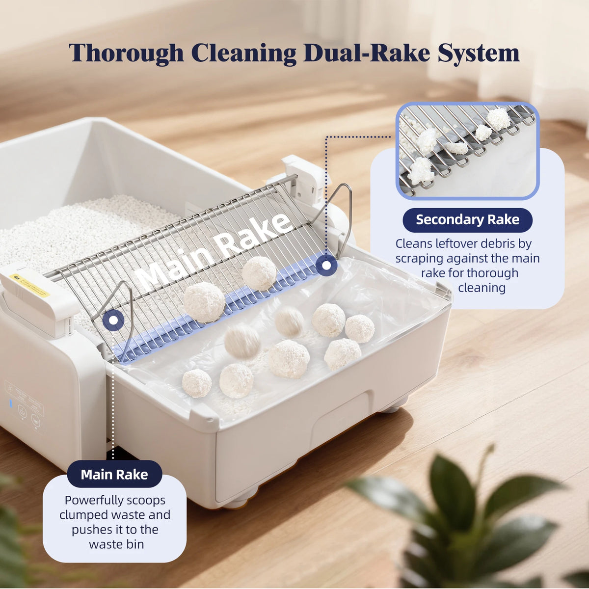 Robotail XL Self-Cleaning Cat Litter Box | Open Design | Dual Rake | Teflon Pan | 6-Cat App | 20 Liners