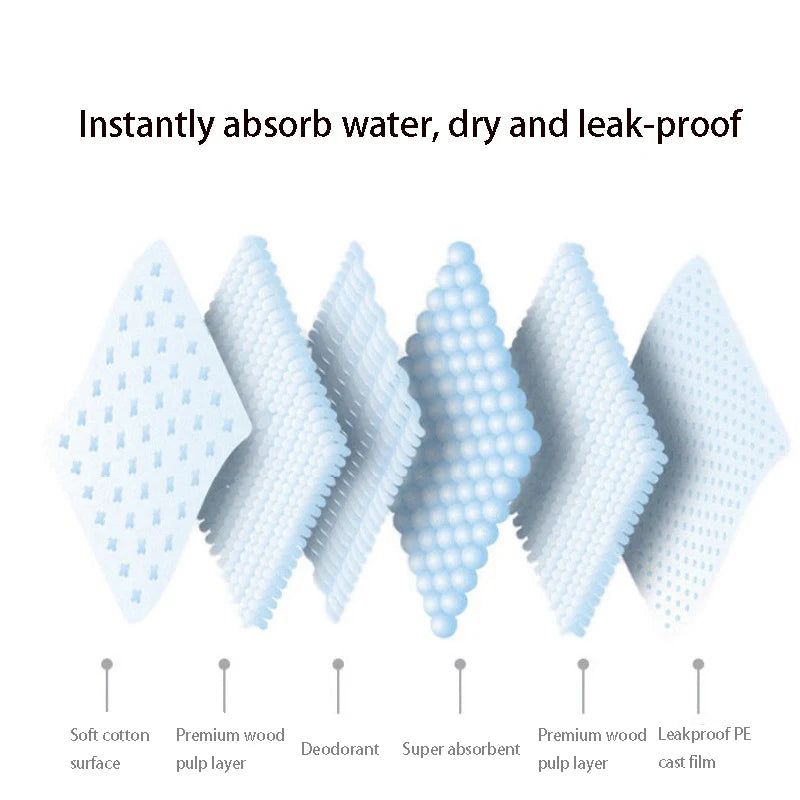 Winter-Ready Super Absorbent Disposable Pet Training Pads