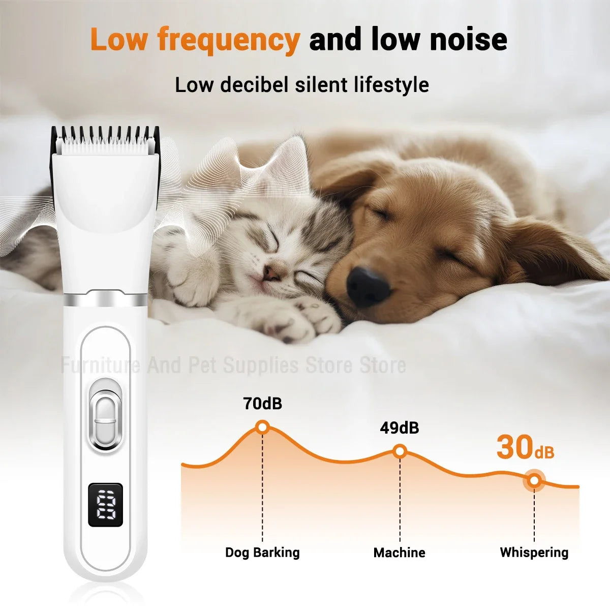 4-in-1 Cordless Pet Grooming Set with 4 Blades — Low Noise Rechargeable Clipper
