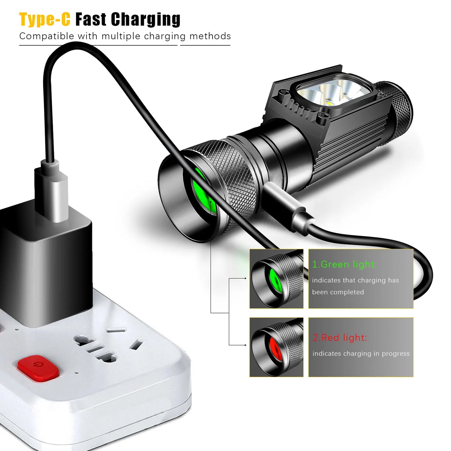 UV & White LED Headlamp – Pet Stain Detector & Torch