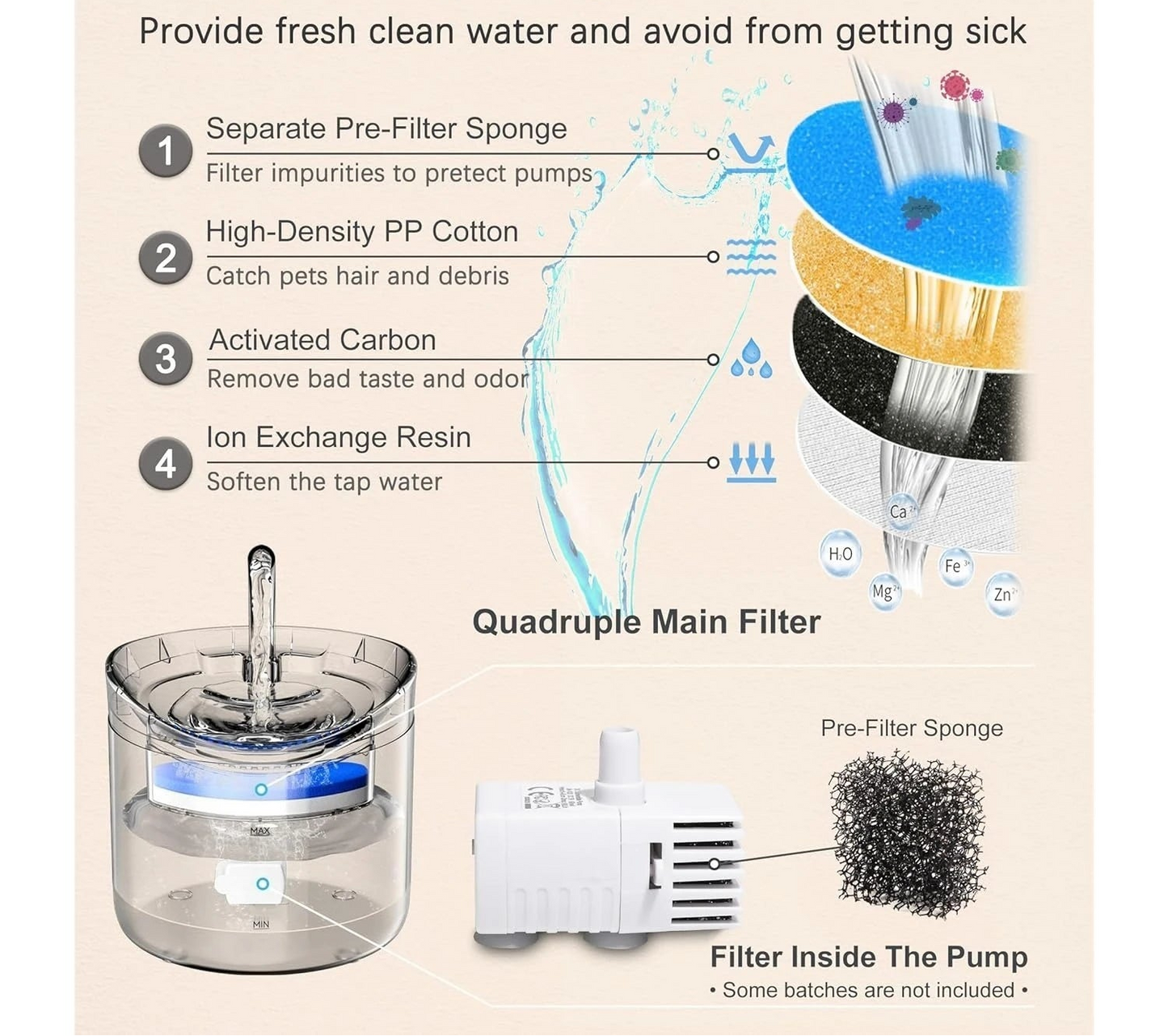 Fontaine à eau pour chat - Distributeur automatique d'eau pour animaux de compagnie 1,8 L
