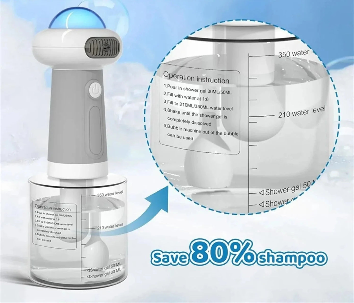 Electric Foam Soap Dispenser - Rechargeable & Waterproof
