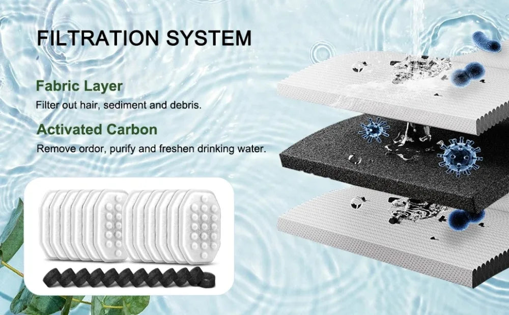 Cat Water Fountain Replacement Filters & Sponges Set