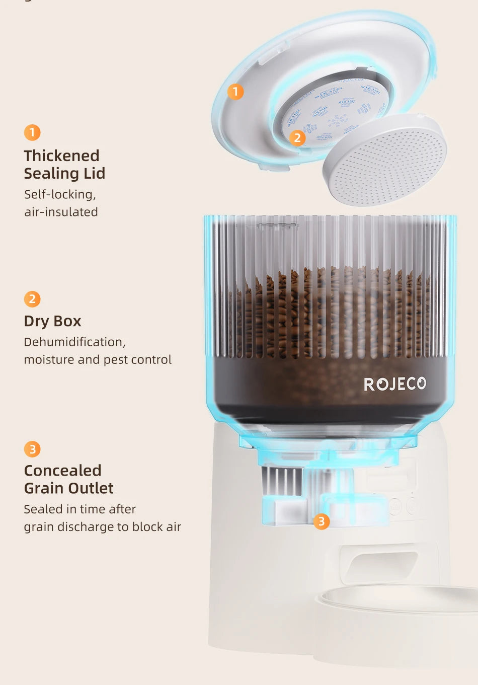 Smart Automatic Pet Feeder with 1080P HD Camera & Wi-Fi Control