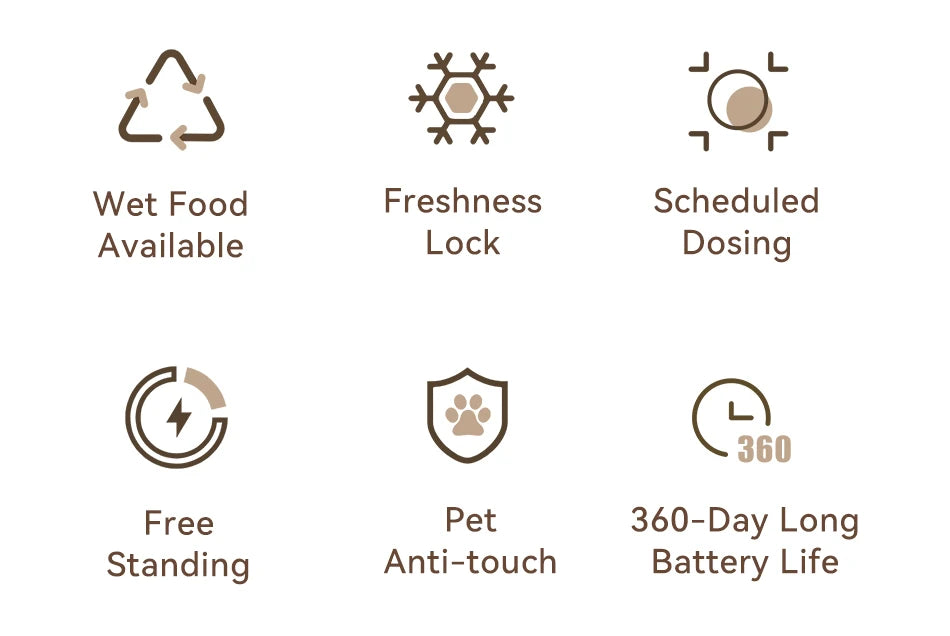 Distributeur Automatique de Croquettes 4 Repas - Distributeur Intelligent Nourriture Sèche et Humide pour Chats et Chiens