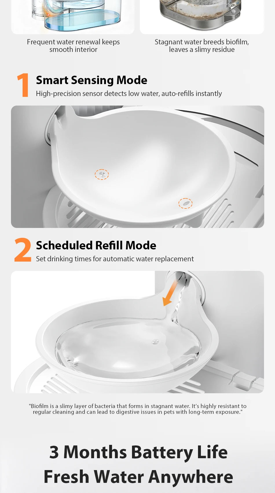 Smart Pet Water Fountain 3L Wireless Ultra Silent