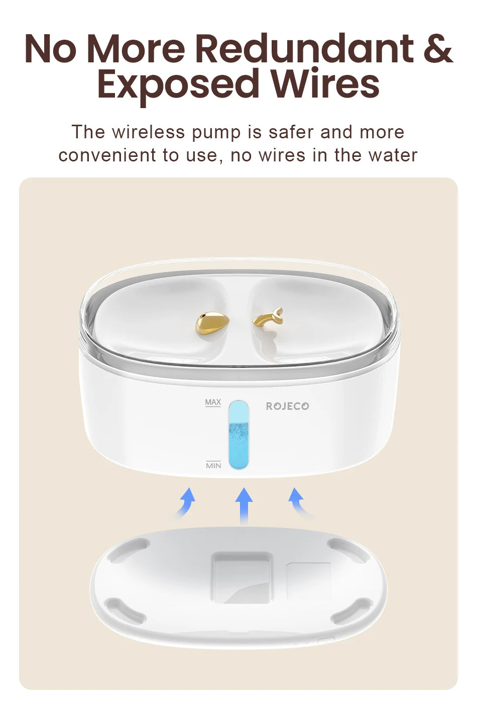 Automatic Wireless Dual-Flow Pet Water Fountain for Cats & Dogs