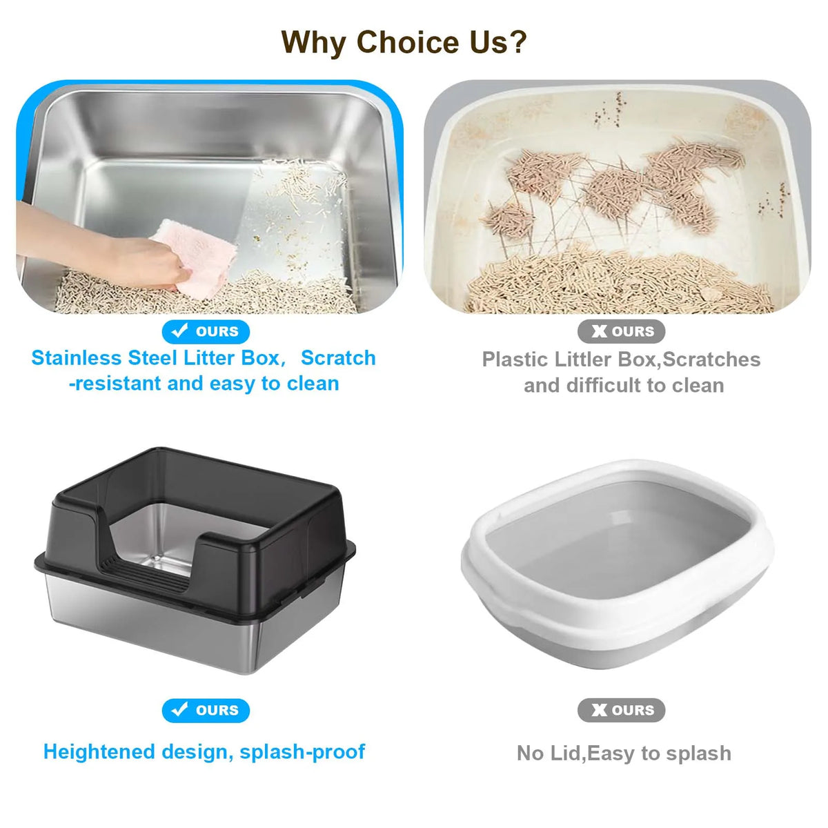Stainless Steel Semi-Enclosed Cat Litter Box | High Sides | Anti-Splash | 3 Sizes