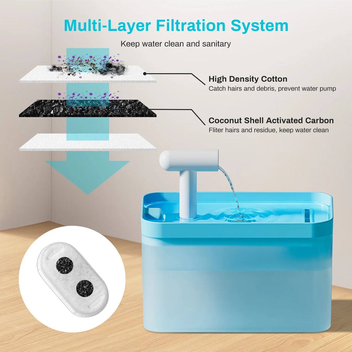 Automatic Pet Water Fountain with Sensor