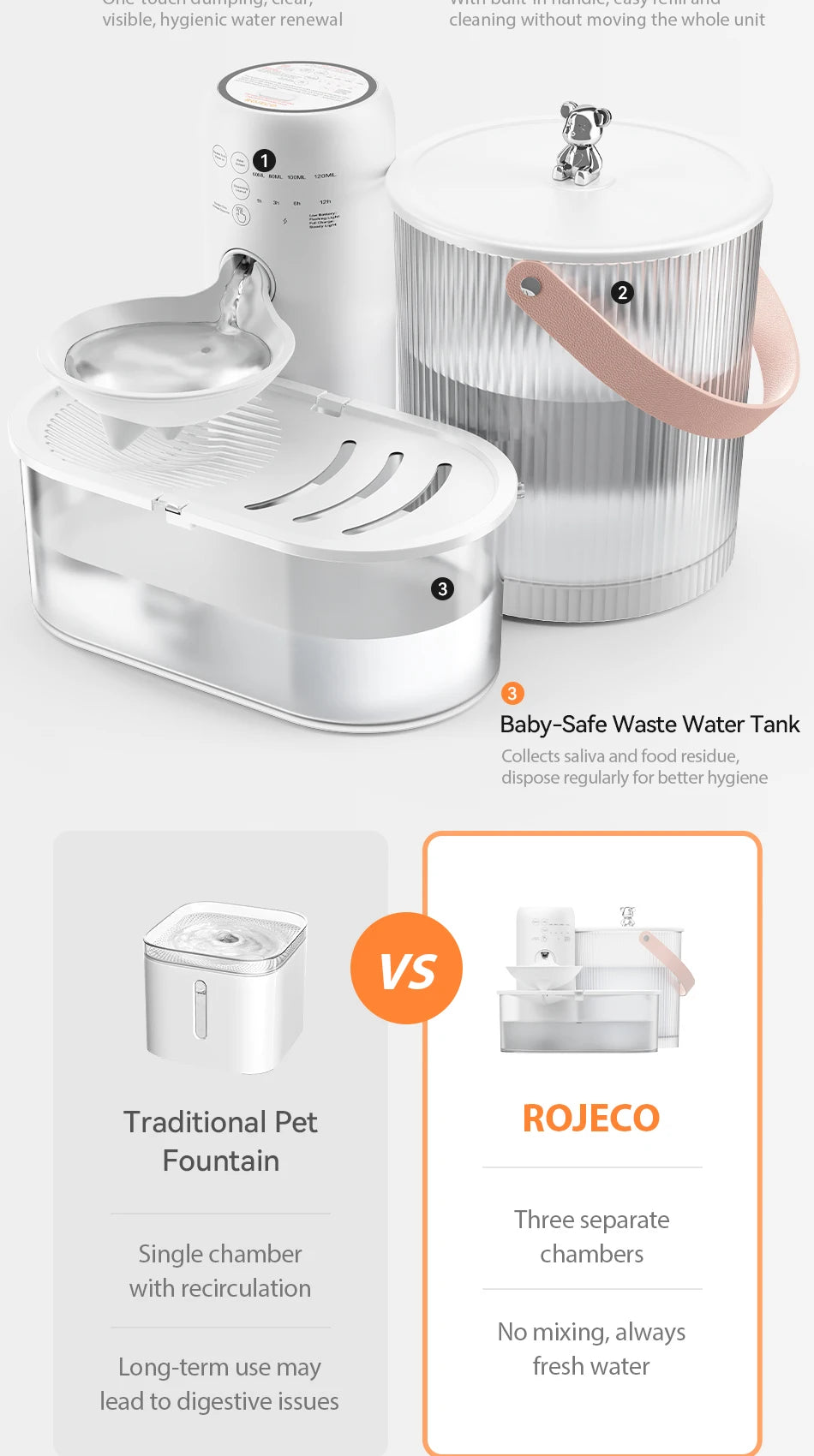 Smart Pet Water Fountain 3L Wireless Ultra Silent