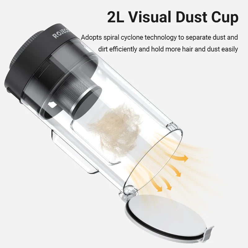 5-in-1 Pet Grooming Vacuum Kit - Portable Hair Removal System for Cats & Dogs