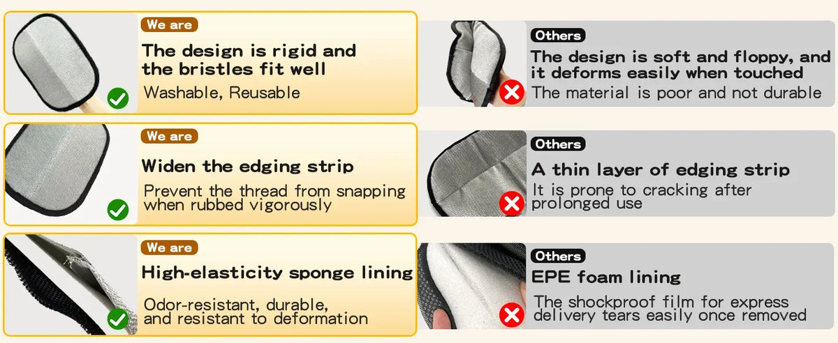 Washable Pet Hair Removal Glove for Fabrics