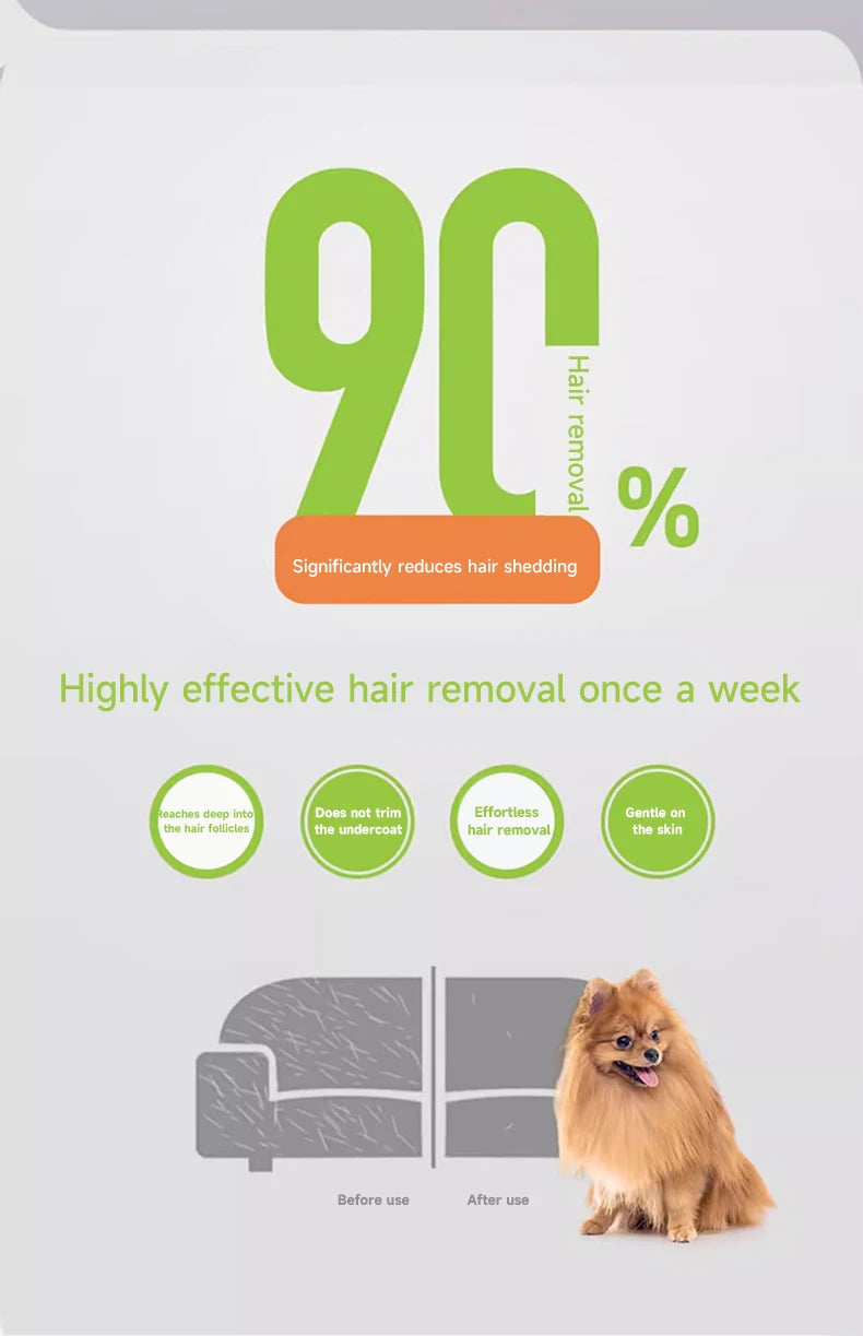 Pet Deshedding Grooming Brush for Dogs & Cats